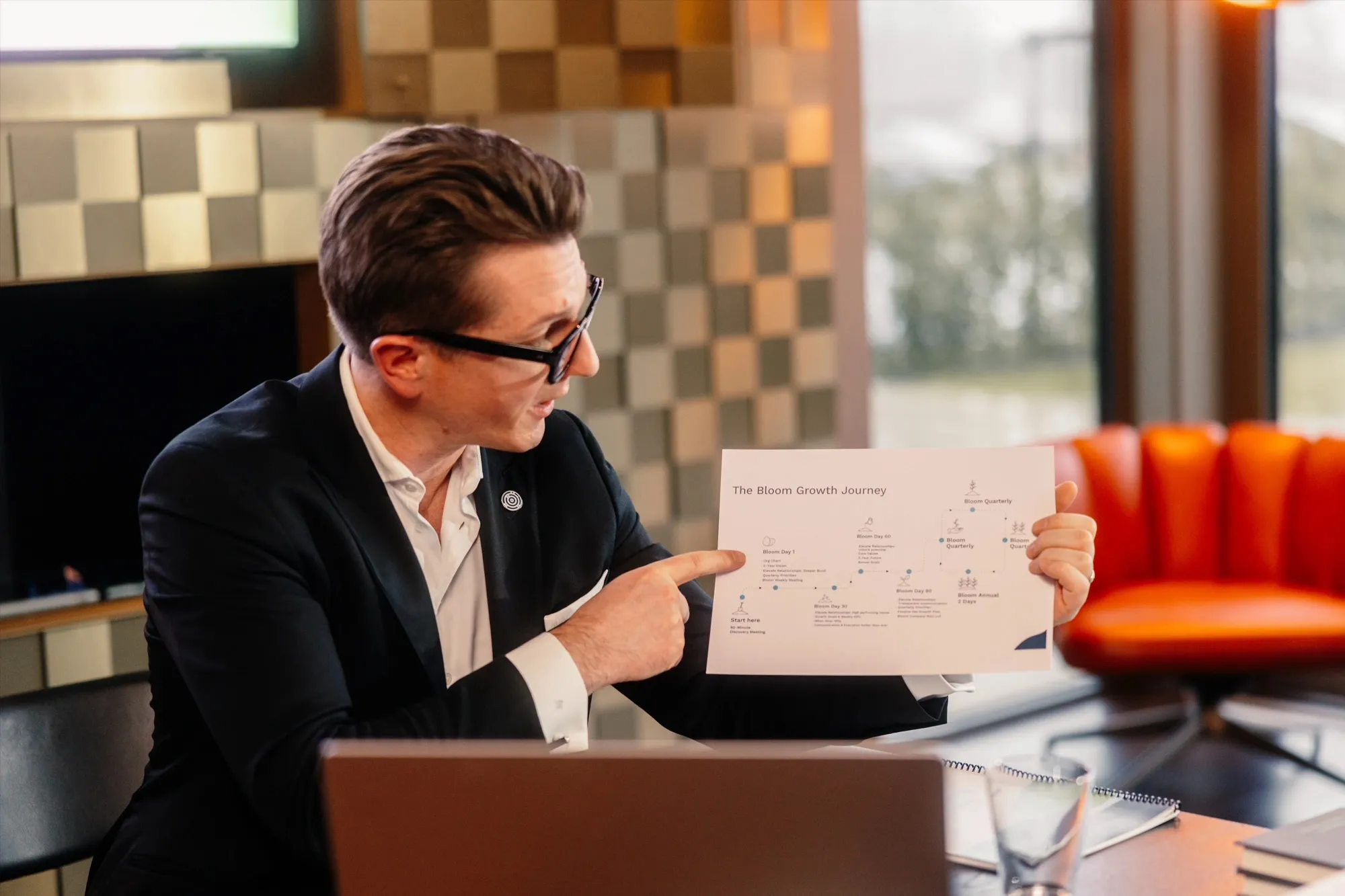 Sven Griebel – Bloom Growth Coach
